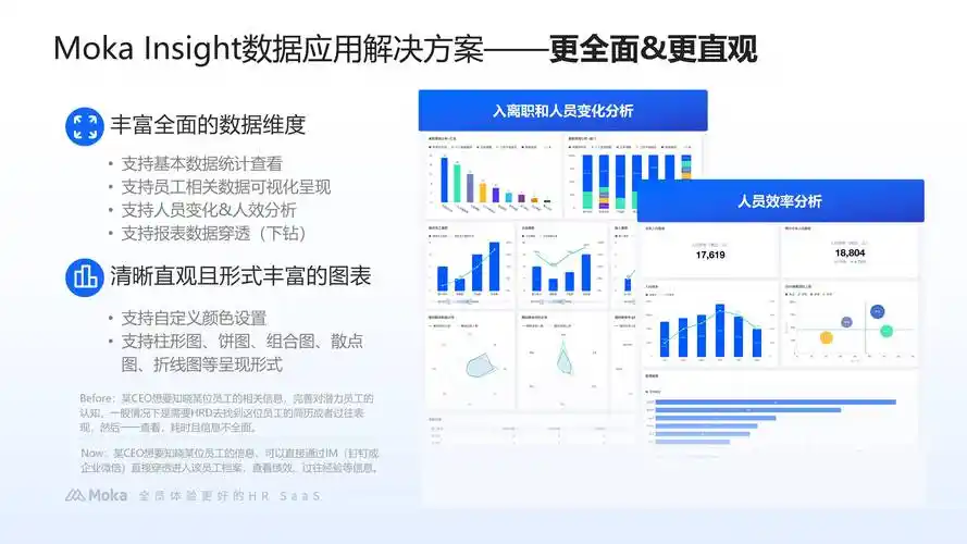 网站服务器迁移会拖累排名？是否造成流量剧烈波动？