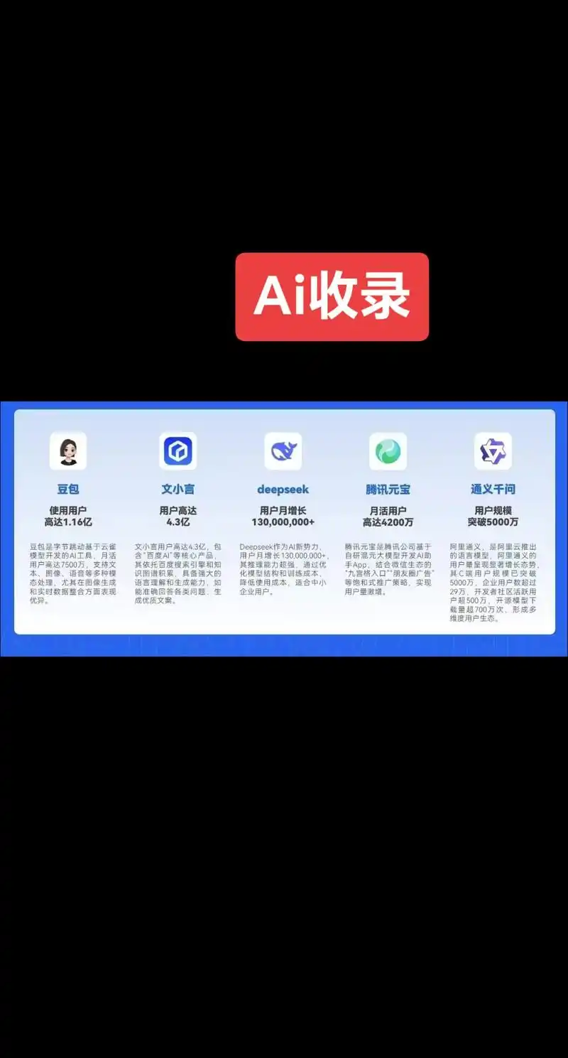 首页关键词如何优化？哪些设置提升搜索排名？