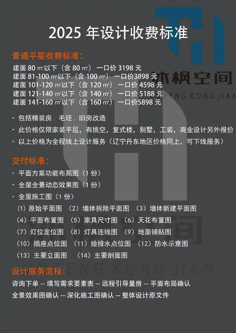 巢湖SEO费用多少合理？企业推广预算如何规划？