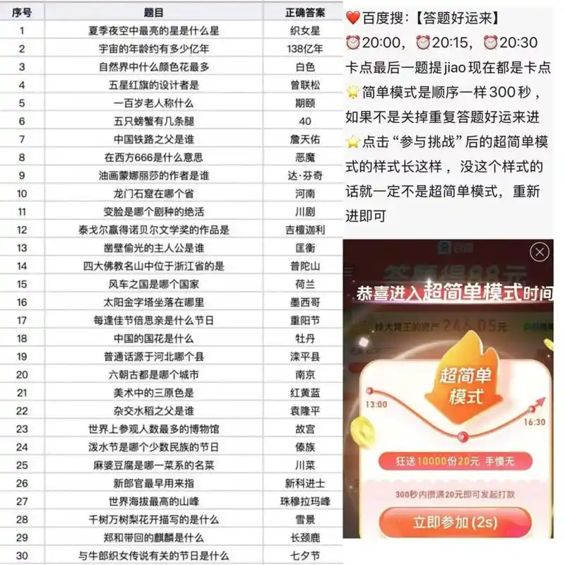 如何理解百度索引量波动？哪些因素会直接影响搜索排名？