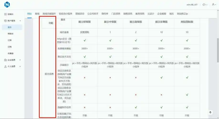 网站权重提升靠哪些关键因素？核心优化标准如何判定？