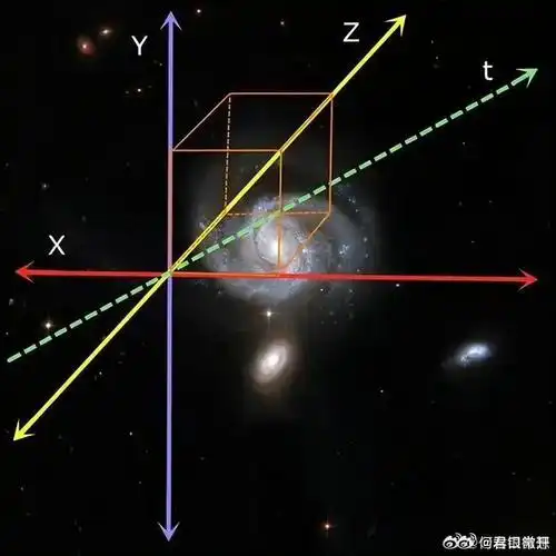 SeO3空间构型是什么，它如何影响分子的实际形状？