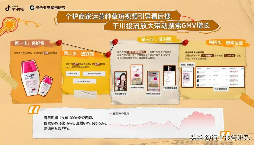 抖音SEO如何引爆流量？搜索结果怎样决定曝光高低？