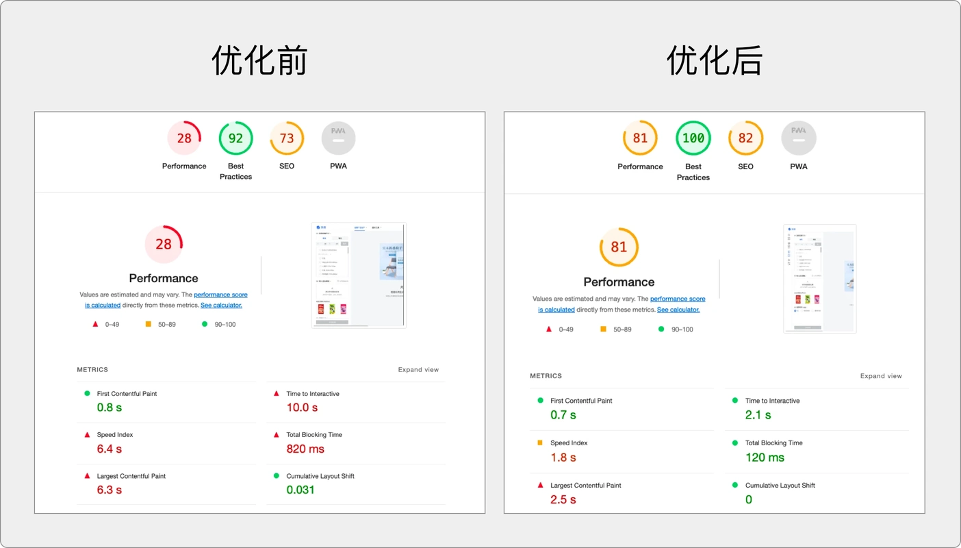 广州SEO整站优化公司如何选择？ 整站优化与单页优化效果差别有多大？