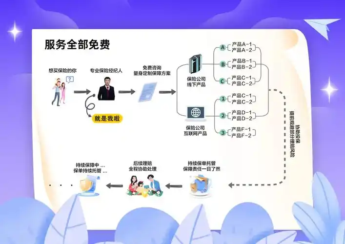 同城SEO公司服务流程是否透明？效果如何保障？