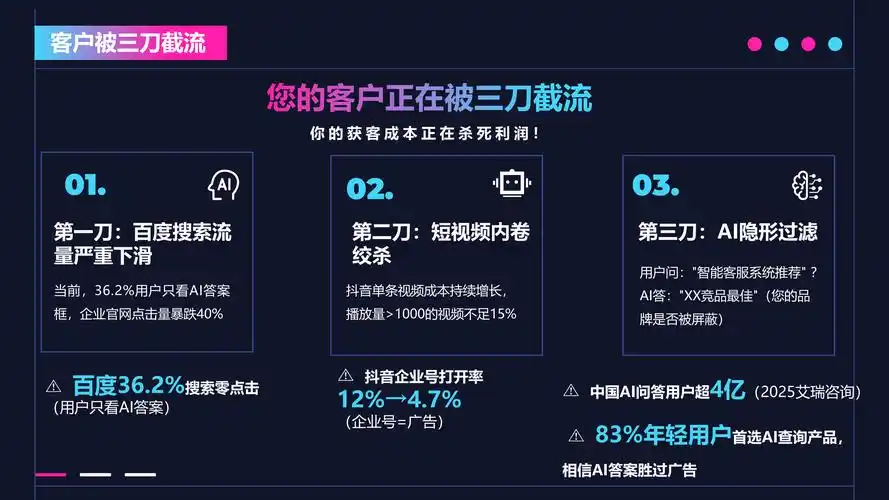 企业网站怎么提升搜索排名？ 哪些操作能带来真实访问？