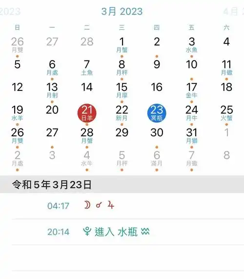SEO刷排名真的能用心火23星去操作吗？ 它的效果和风险点又在哪里？