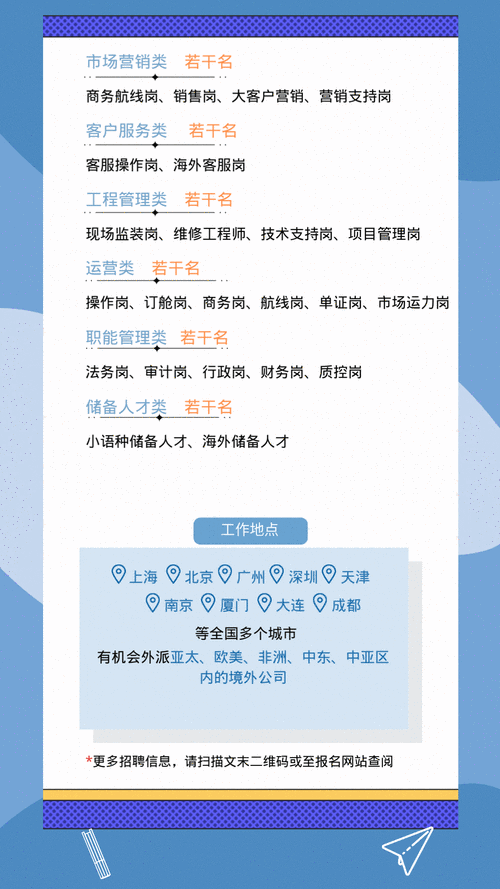 SEO岗位投递石沉大海？ 面试机会为何稀缺？