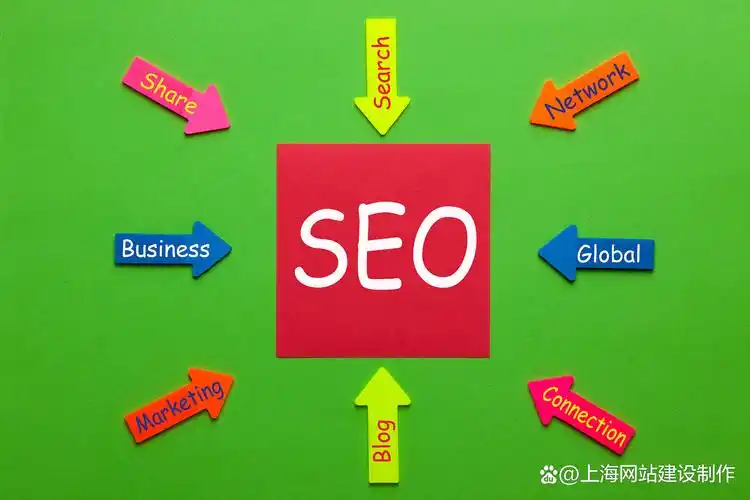 绥化seo站内优化具体怎么做 哪些因素影响本地排名