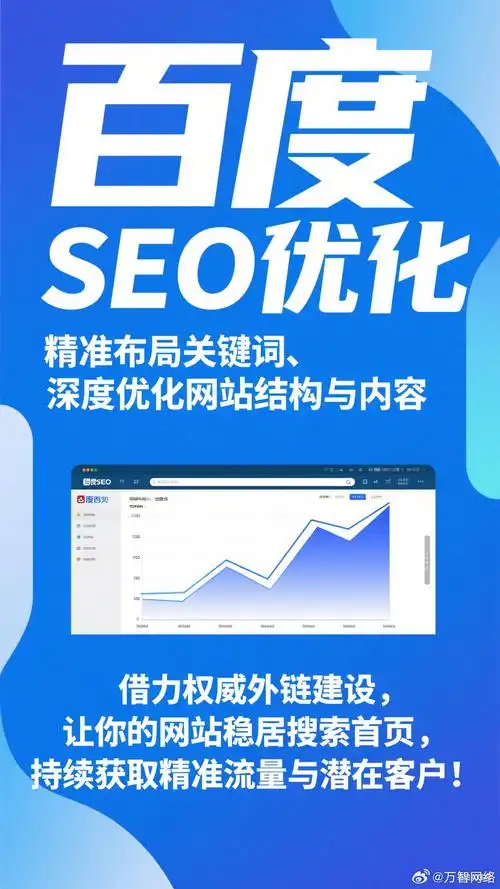 SEO三要素排名：核心是什么，不同阶段侧重点有何不同？