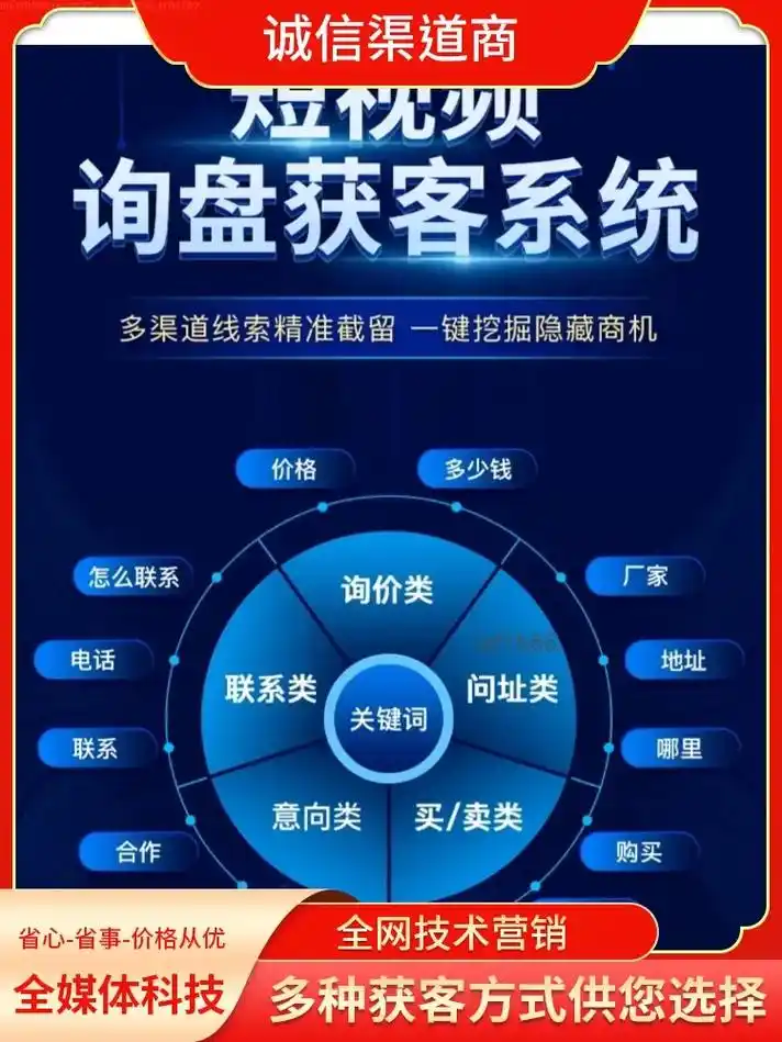 成都SEO营销获客系统，它到底是什么？怎么用才能真的带来客户？