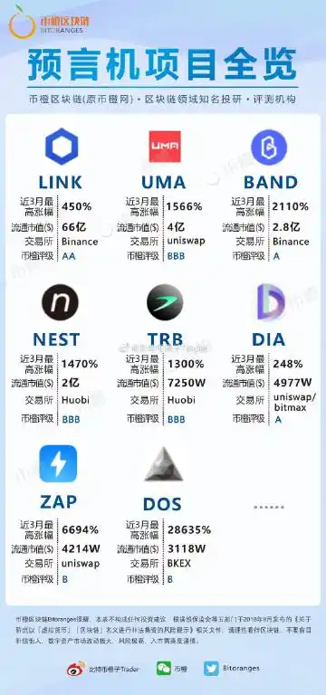 BTC123比特币导航如何优化SEO？哪些方法能提升网站收录？