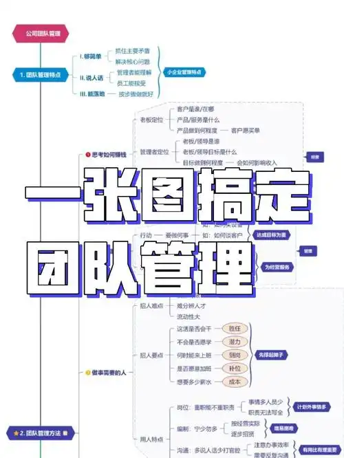 野狼SEO团队博客怎么更新更有效？ 团队博客内容规划要注意什么？