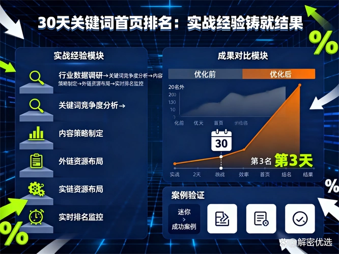 SEO工作室起名app如何提升命名效率？它能帮你避开哪些取名雷区？