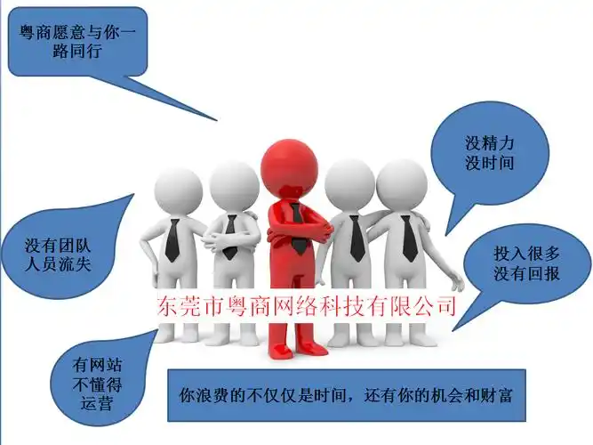 塘厦SEO矩阵搜索优化有哪些常见疑问？如何判断其实际效果？