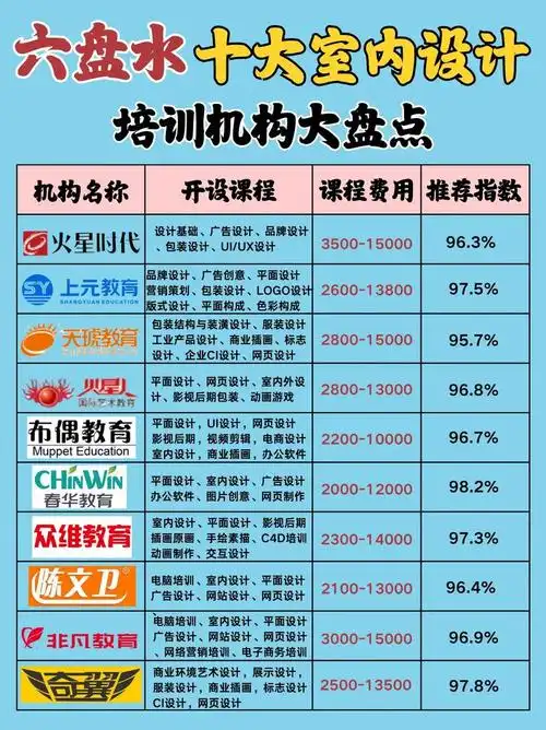 六盘水SEO营销效果如何？值不值得投入？