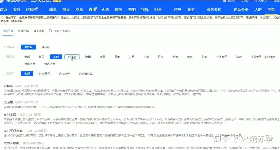 淘宝搜索排名怎么提升？标题与权重优化有何门道