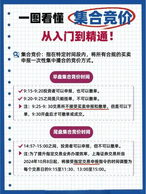 纸业seo广告怎么找准关键词？ 怎样判断竞价竞争热度？