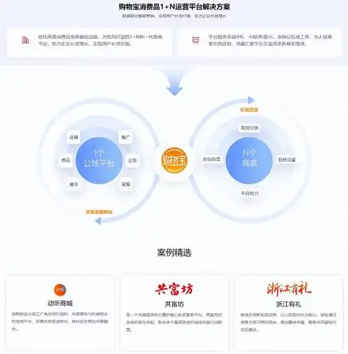 电商不靠SEO能存活？流量困局如何破局？