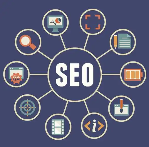 怎么才能把淄博本地的网站SEO排名做上去？