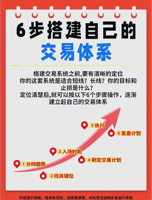 如何搭建西乡塘区SEO矩阵？ 不同行业的关键词策略有哪些区别？