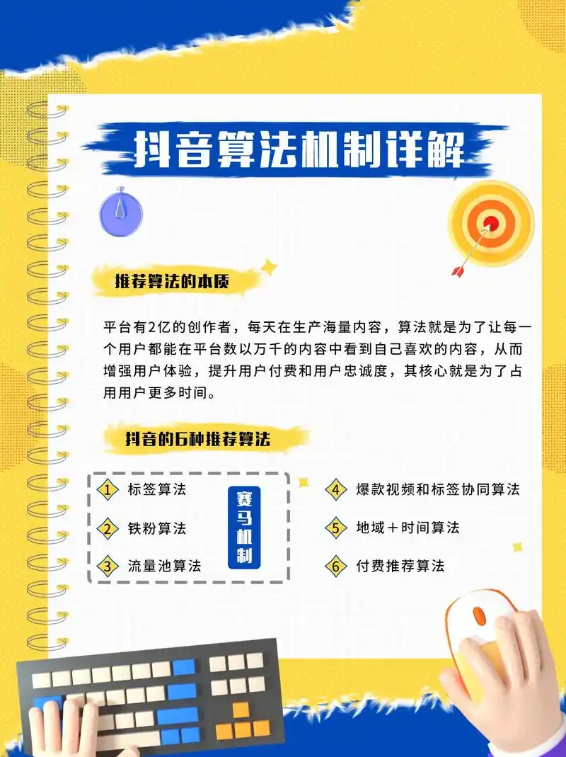 法库企业抖音seo优化包括什么？具体怎么操作才能有效果？