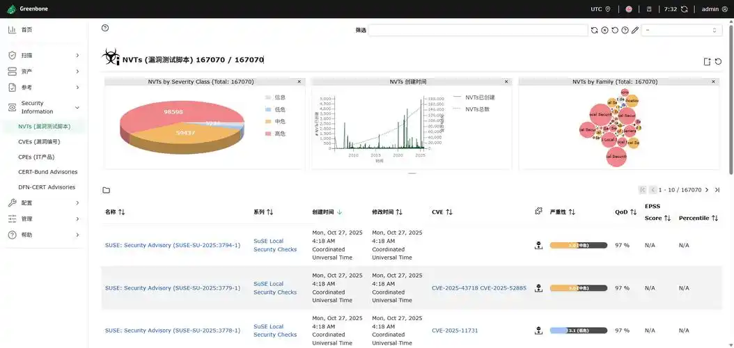 open seo stats安装，哪个版本更稳定 ？ 它的数据抓取原理是什么