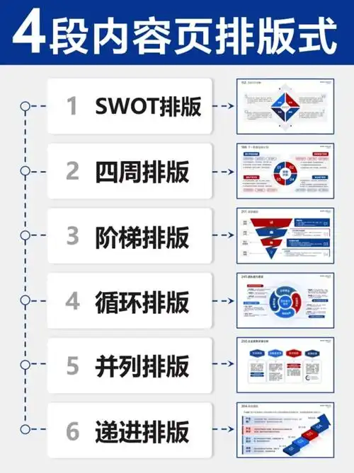 seo优化目录结构，如何规划更合理？ 怎样提升收录效果？