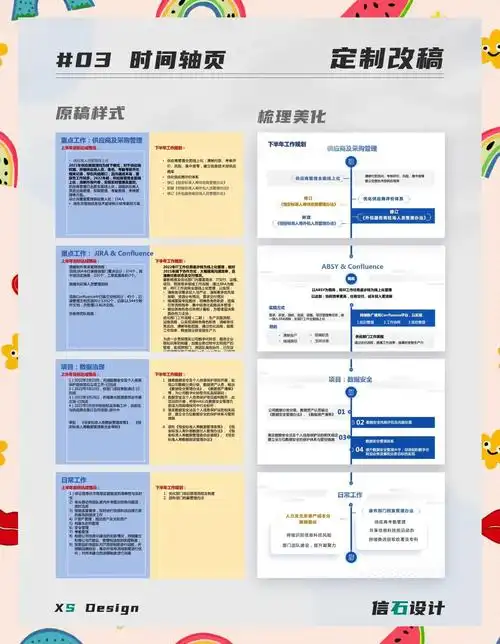SEO外链优化的内容，为什么总有人说难做，哪些误区让你白忙活