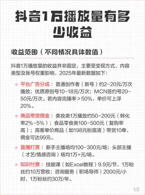 沈阳抖音SEO免费？用后账号播放量翻倍真的可行？