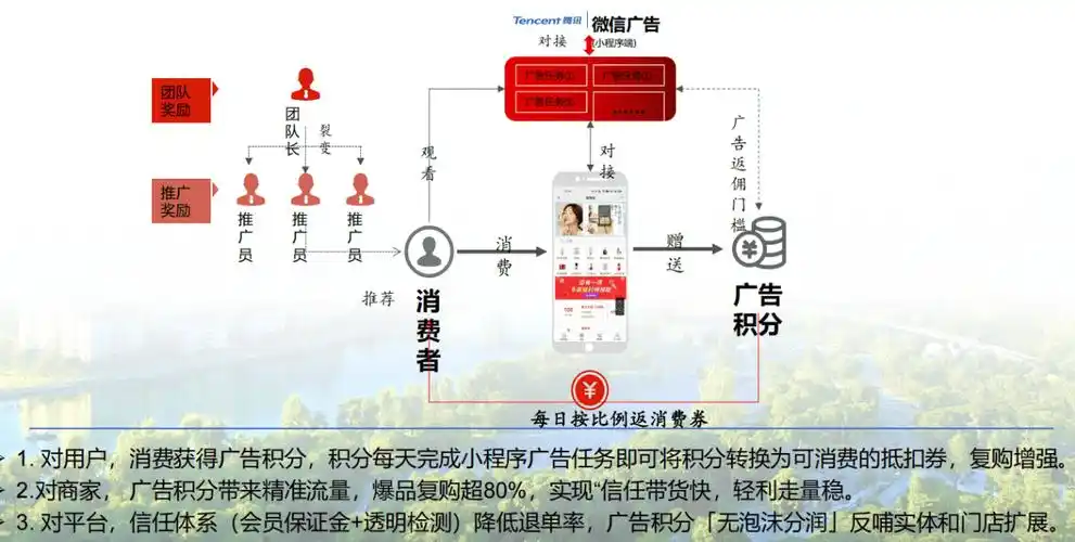 企业网站流量持续走低？排名靠后如何逆转困局？