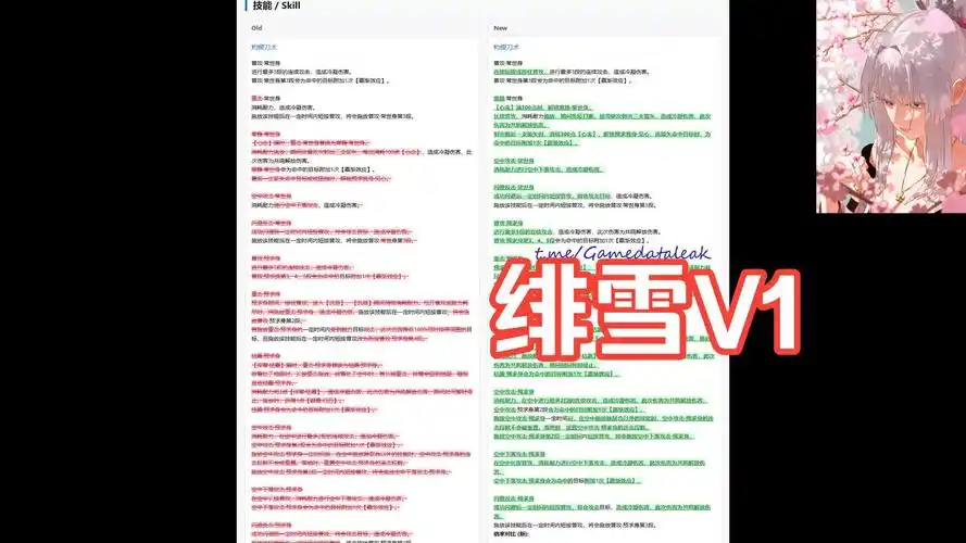 深圳SEO月薪8千是什么水平，需要具备哪些核心技能