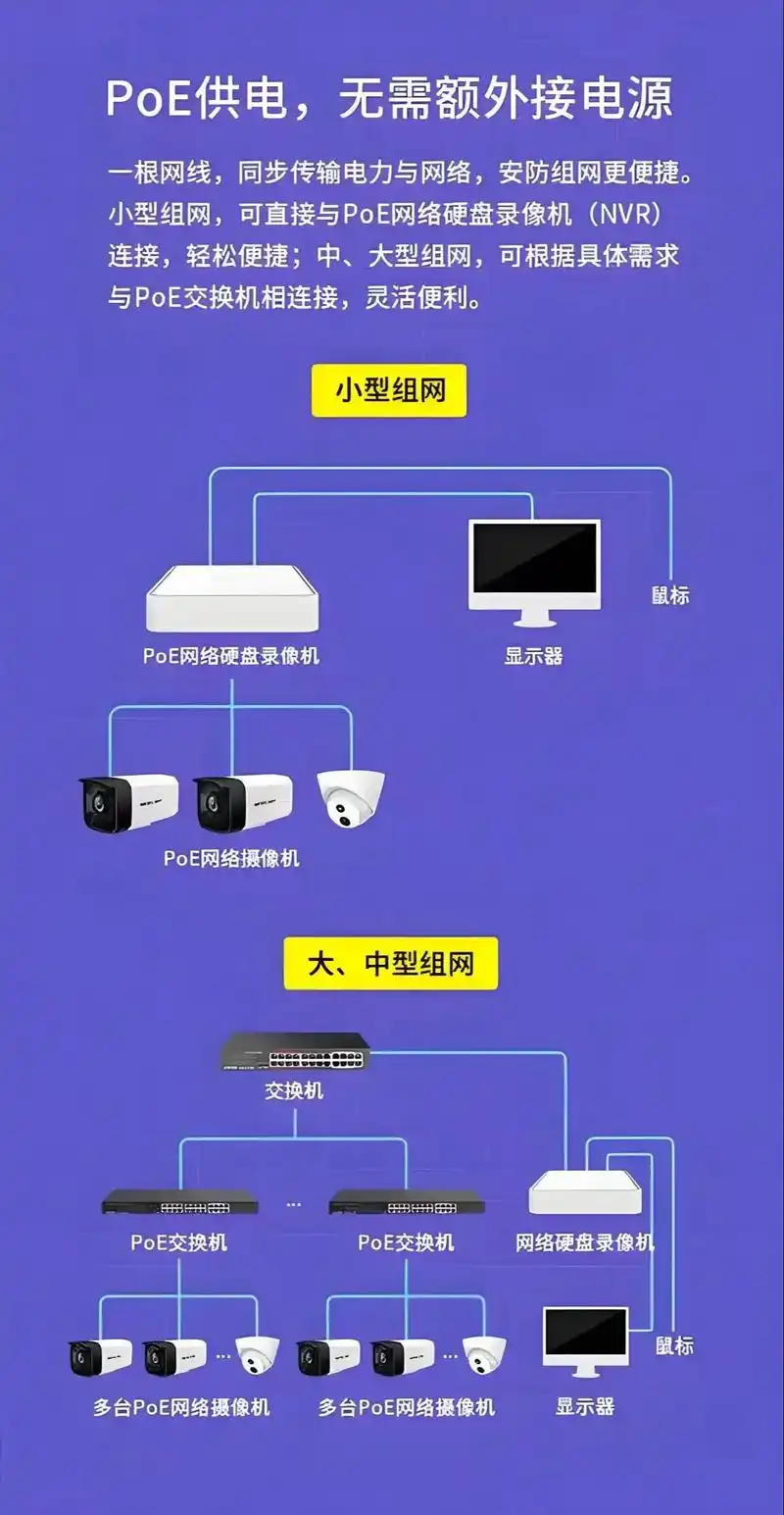 seo四大数据监控包含哪些方面，如何搭建有效的监控体系？