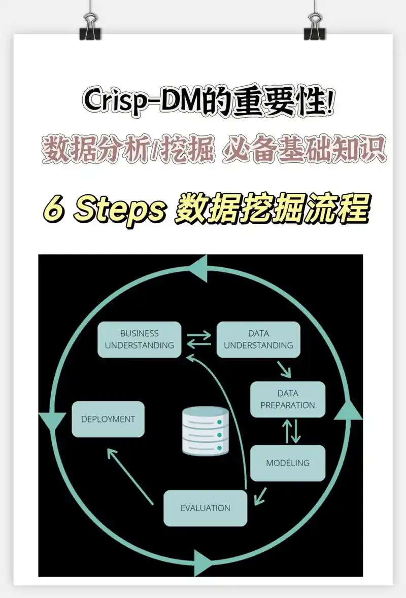 长尾词怎么找？有哪些实用的挖掘方法？