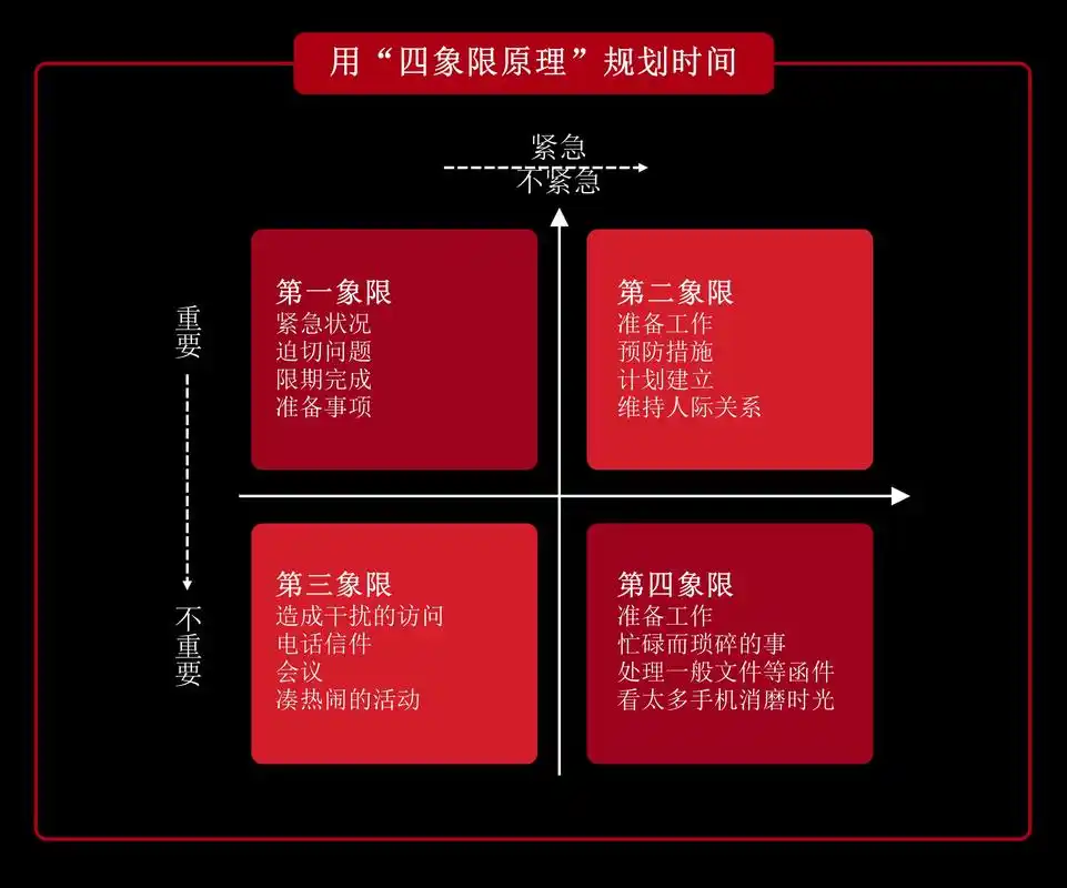 seo每天需要做多久？新手与老手的时间投入差异有多大？