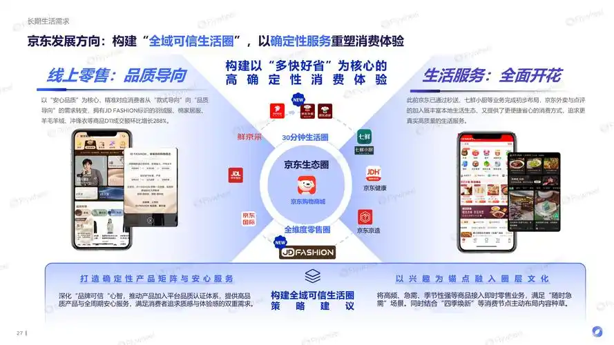 SEO和竞价哪个前景好？哪个更适合普通从业者长期发展？