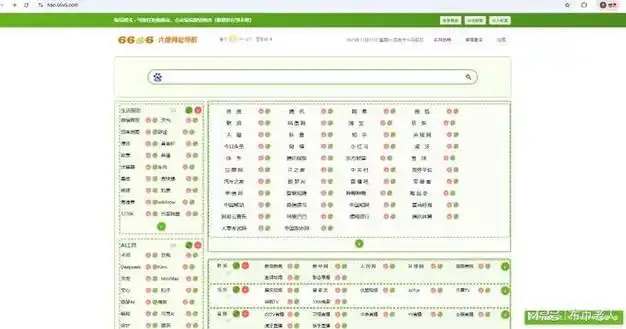 导航页SEO到底有没有用？ 网站首页和导航页优化侧重点有何不同？