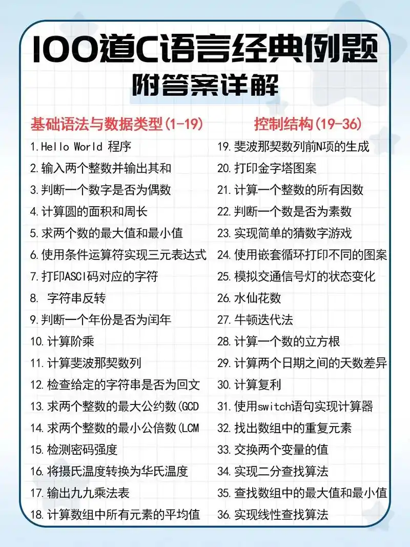SEO需要C语言知识吗？ 哪些技术方向必须懂C？