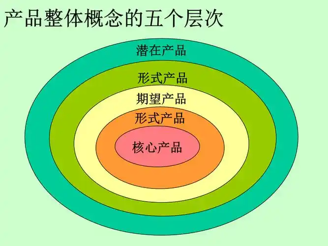 河北SEO入门哪个便宜？ 有哪些低成本的学习途径？