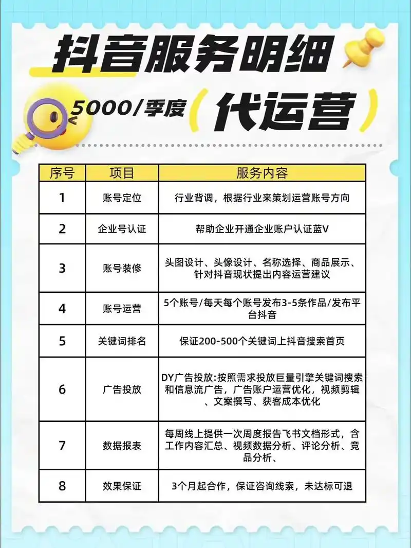 开州区服务型SEO推广代运营怎么选才靠谱？ 本地服务商家需要它解决哪些实际问题？