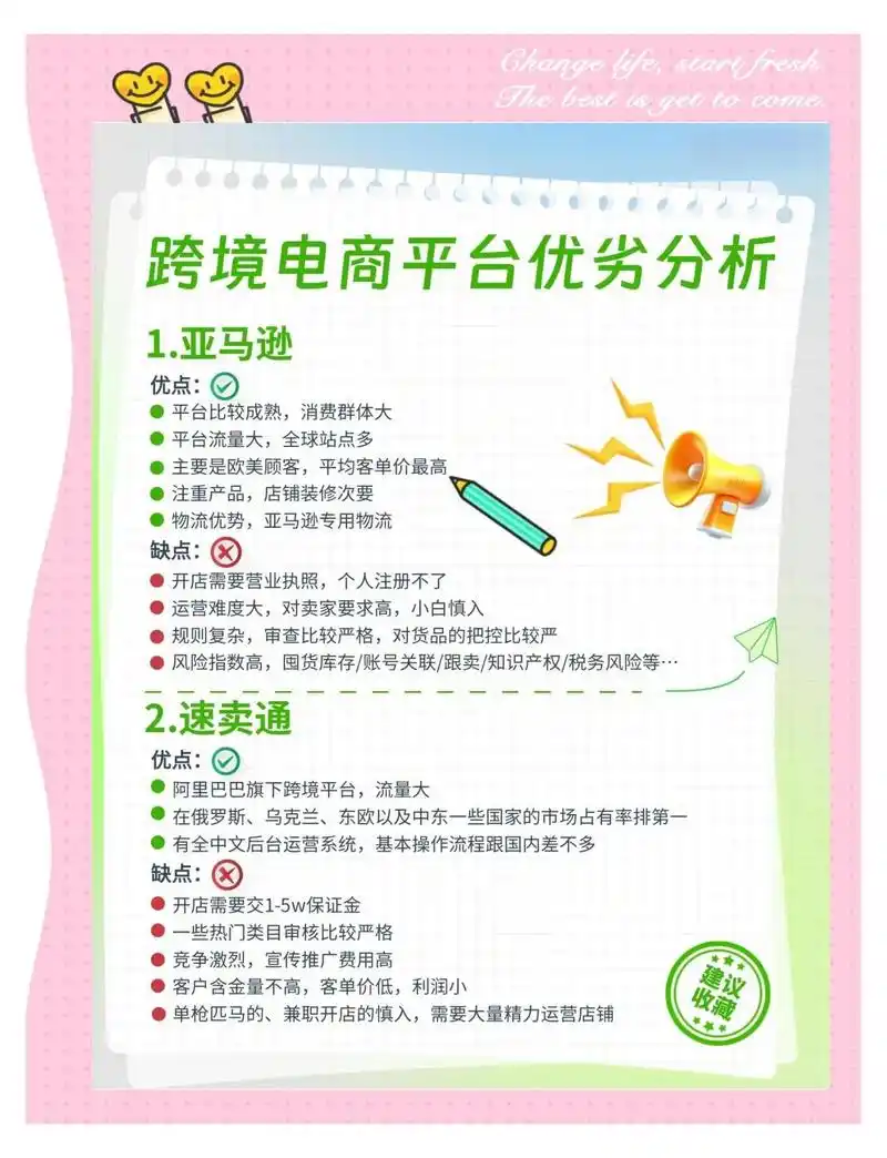 为什么亚马逊关键词工具能提升排名？其核心功能如何运作？