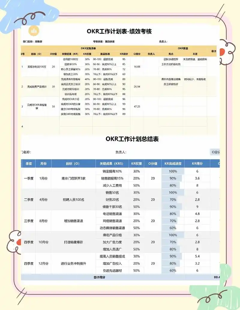 医疗SEO落地难？如何制定可执行的月度工作计划？