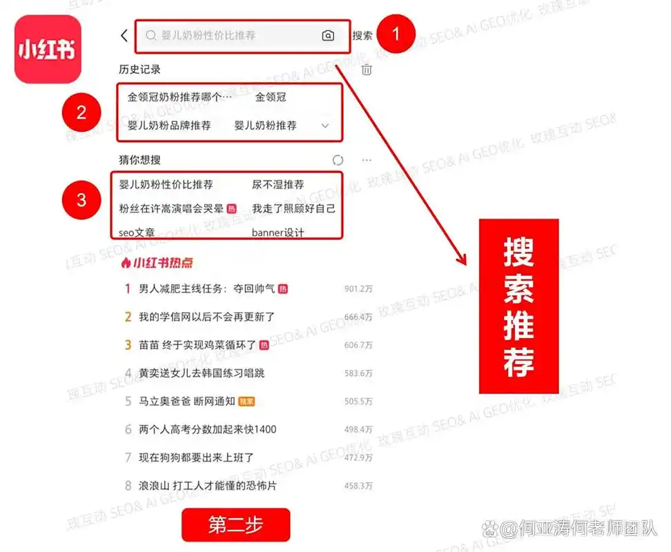 关键词排名如何影响网站流量？本质是什么？