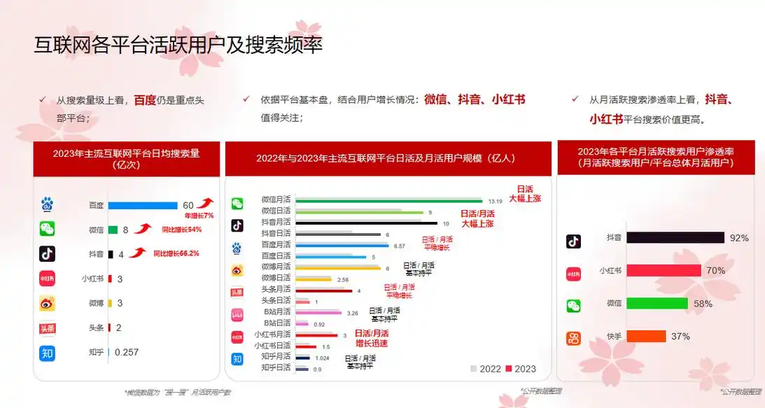 哪些SEO排名公司真正高效？如何筛选靠谱服务商？