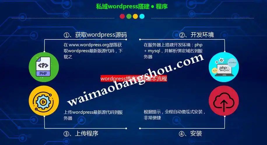 仿牌做SEO是否有效？如何规避搜索收录风险？