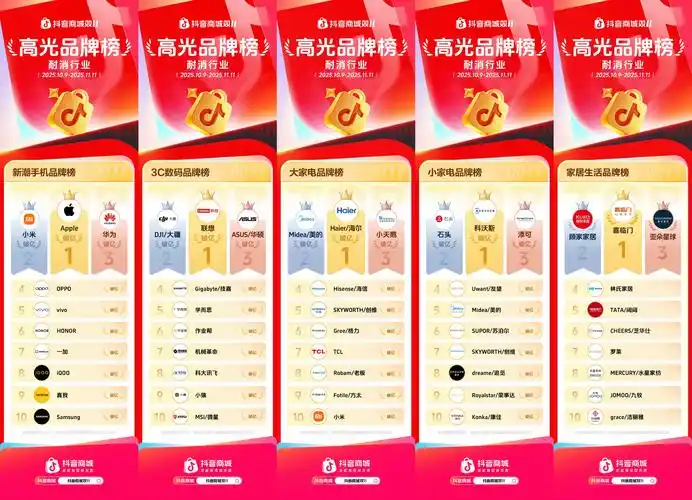 抖音排名靠什么？内容与互动哪个权重更高？