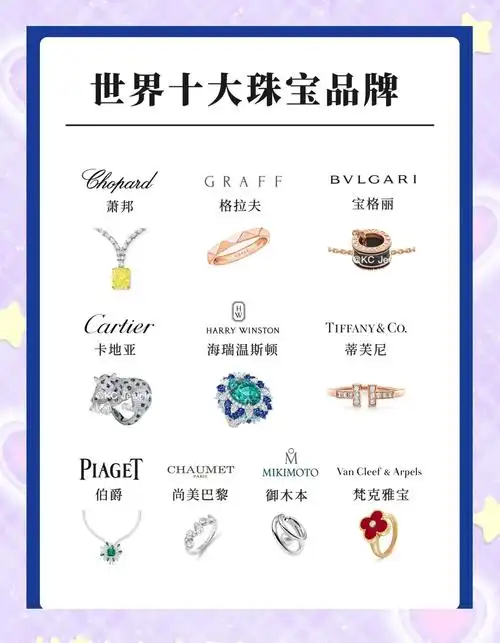 首饰站排名靠前？设计内容如何抓住搜索流量？