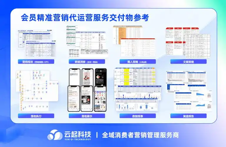 郑州精准营销SEO，企业该选本地服务商还是全国平台？ 精准获客的核心是技术还是预算投入？