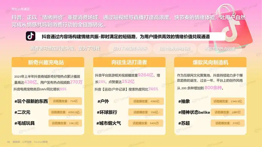 seo营销现状怎么样写？ 未来会有什么变化？