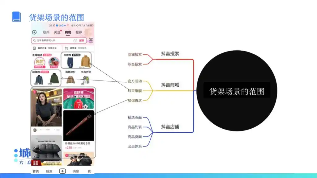 抖音搜索排名怎么优化？流量密码是什么？